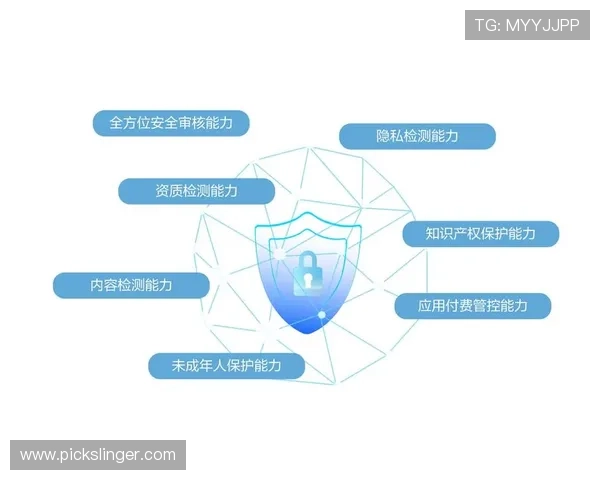 澳门棋牌网页版登录安全措施与隐私保护策略保障用户账号信息安全